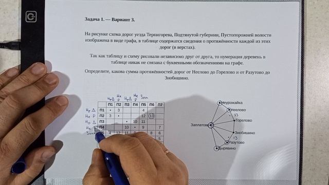 ЕГЭ Информатика 2022. Задача 1. смотреть онлайн