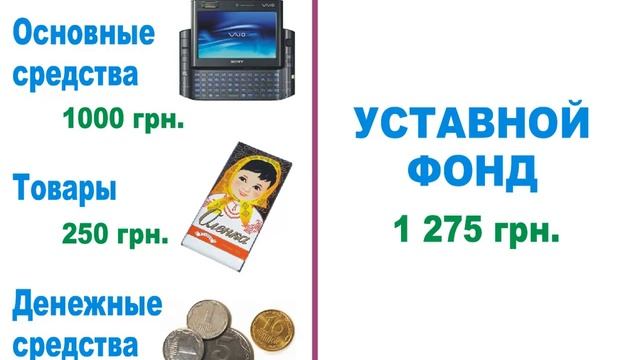 Бухгалтерия для школьников (занятие 1) смотреть онлайн