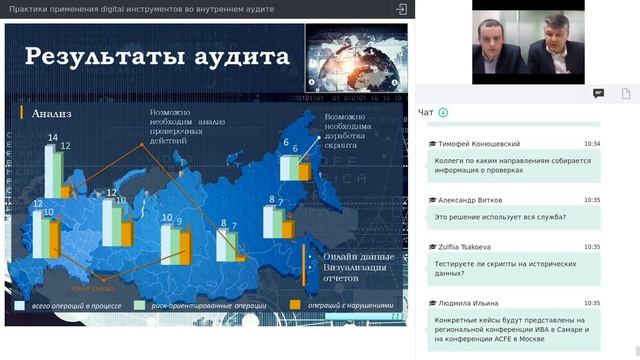 Практики применения digital-инструментов во внутреннем аудите смотреть онлайн