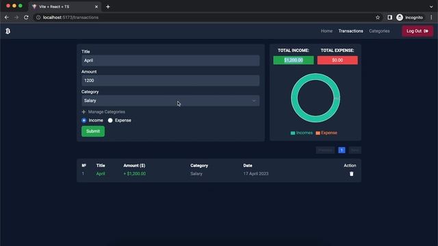 Обзор мини курса по Fullstack разработке: NestJS, ReactJs, PostgreSQL,TypeScript 2023. [eng subs] смотреть онлайн