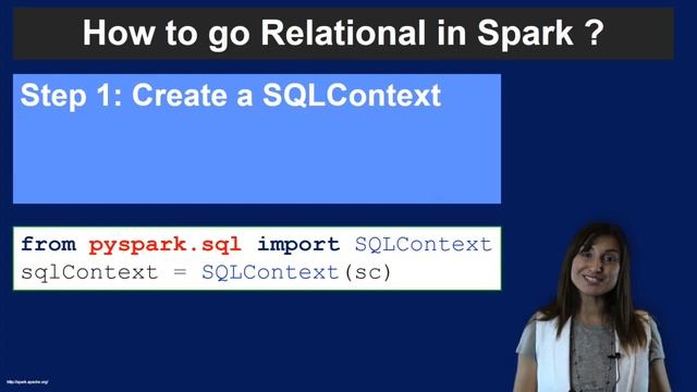 Spark SQL - Big Data Integration and Processing смотреть онлайн