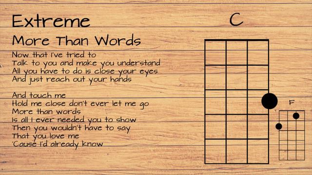 Extreme - More Than Words UKULELE TUTORIAL W/ LYRICS смотреть онлайн