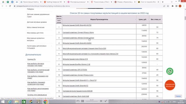Мультистанция Hasttings Hastpower 300 отзывы и обзор репутации в интернете смотреть онлайн
