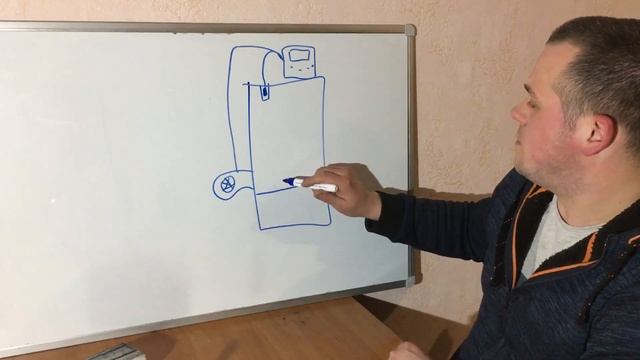 Твердотопливный котёл с автоматикой смотреть онлайн