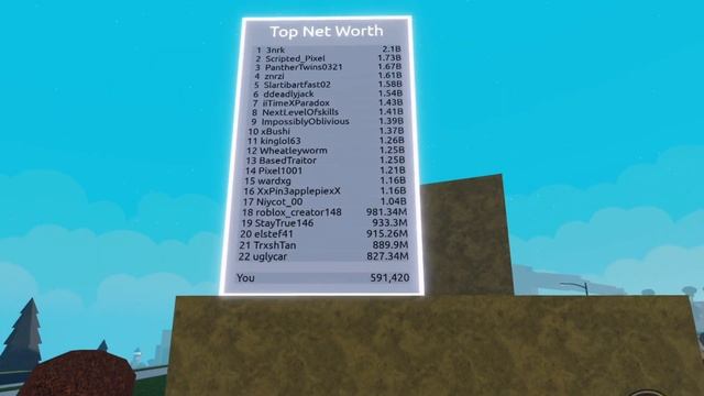 Speedrun To Millionaire (under 1 Hour) - Retail Tycoon 2