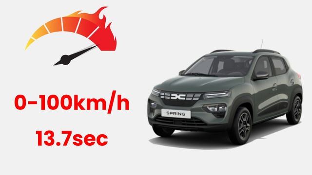 BYD Seagull a ajuns în Europa ? смотреть онлайн