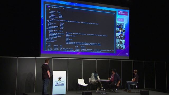 Panel - Klustered: eBPF Edition - David Flanagan, Duffie Cooley, Loris Degioanni, & Marga Manterola смотреть онлайн