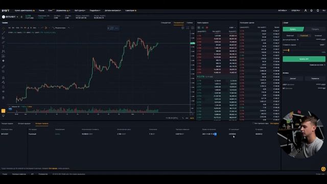 Как торговать на ByBit | Инструкция