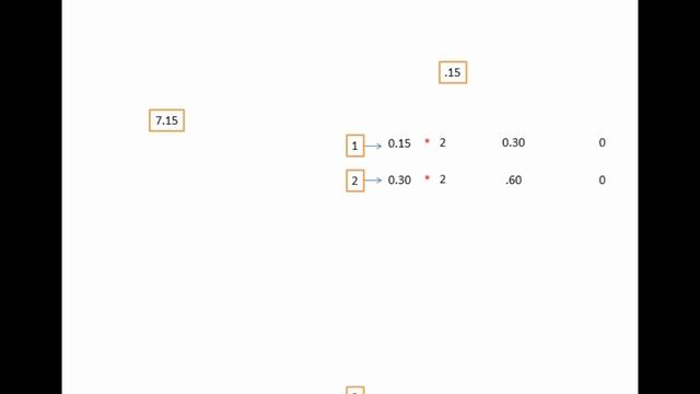 Number System in Computer|(Lecture 19)| Real Number to binary conversion смотреть онлайн