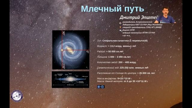 20 Млечный Путь