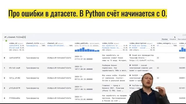 Колесов против Портнягина. Настоящие данные канала Трансформатор. Кто прав? смотреть онлайн