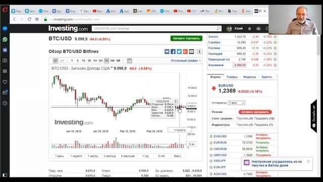 Биткойн: как вернуть деньги смотреть онлайн