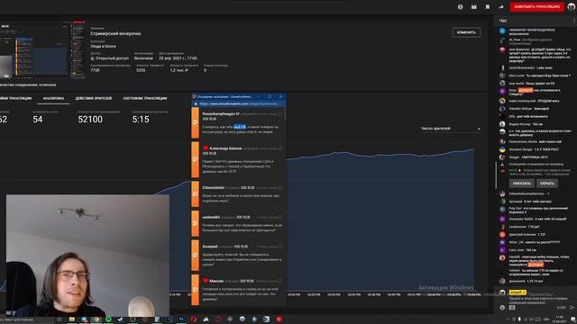 ITPEDIA О СВОЕМ РОСТЕ