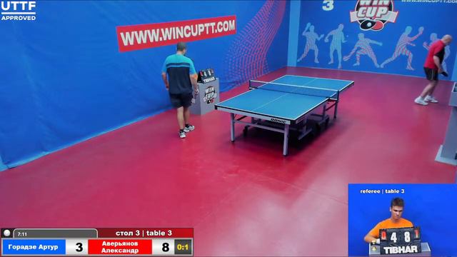 Горадзе Артур 0-3 Аверьянов Александр Турнир Восток 5 WINCUP 11.08.21 Прямая Трансляция Зал3