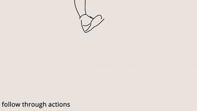 Dynamic Animation Process (remake) смотреть онлайн