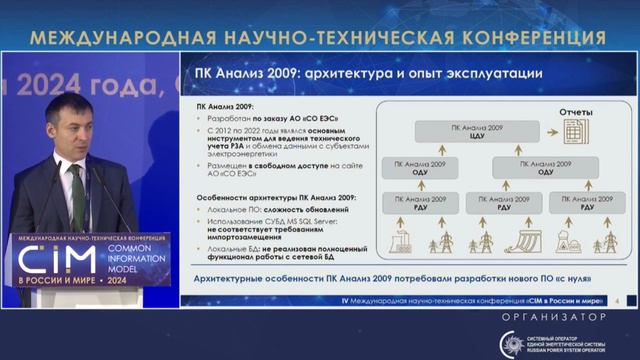 38. Доклад Д.В. Ясько, Системный оператор – CIM 2024