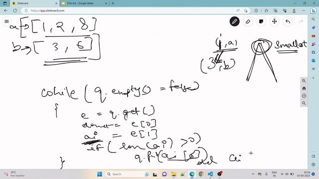 DSA-6.6 (Merge sorted arrays using heap) смотреть онлайн