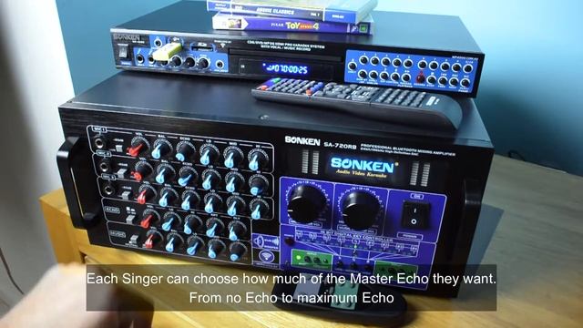 Sonken SA-720 Karaoke Mixing Amplifier (2021) Model смотреть онлайн