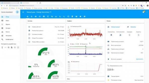 Взаимодействие серверов в Home Assistant, резервирование