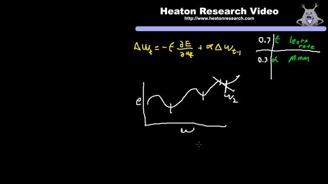 Neural Network Training (Part 4): Backpropagation смотреть онлайн