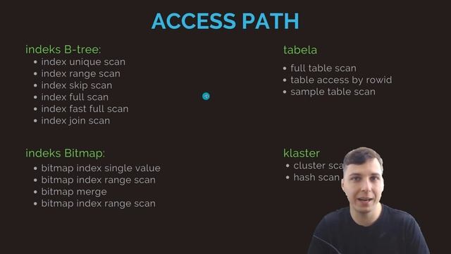 Rodzaje indeksów w bazie danych Oracle смотреть онлайн