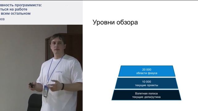 Личная эффективность программиста.mp4 смотреть онлайн