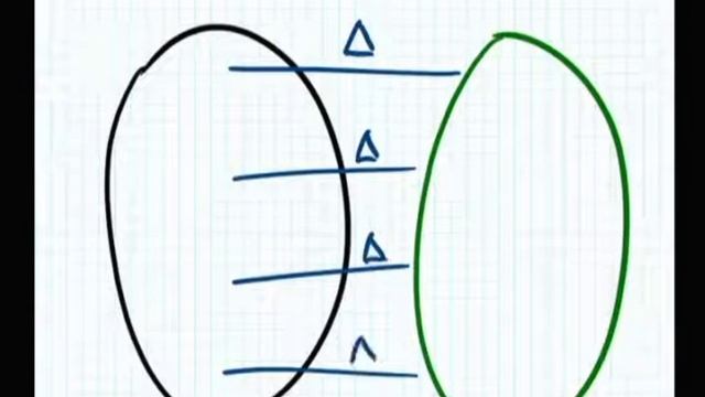 КАББАЛА ОСНОВЫ  Часть 15 Схема мироздания