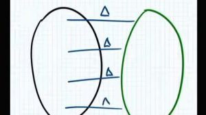 КАББАЛА ОСНОВЫ  Часть 15 Схема мироздания