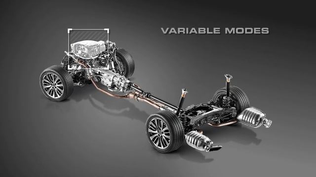 Genesis Intelligent Drive Modes In G70, G80, G90