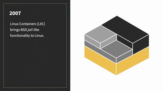 The Docker difference смотреть онлайн