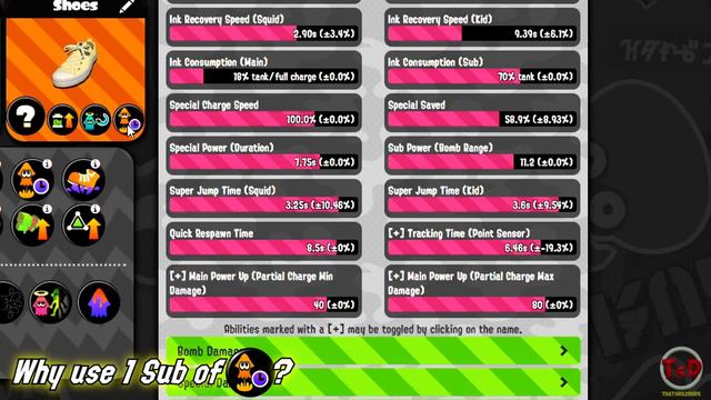 How To Make A PERFECT Gear Build for ALL WEAPONS?! (Gear Building Guide) | Splatoon 2 смотреть онлайн