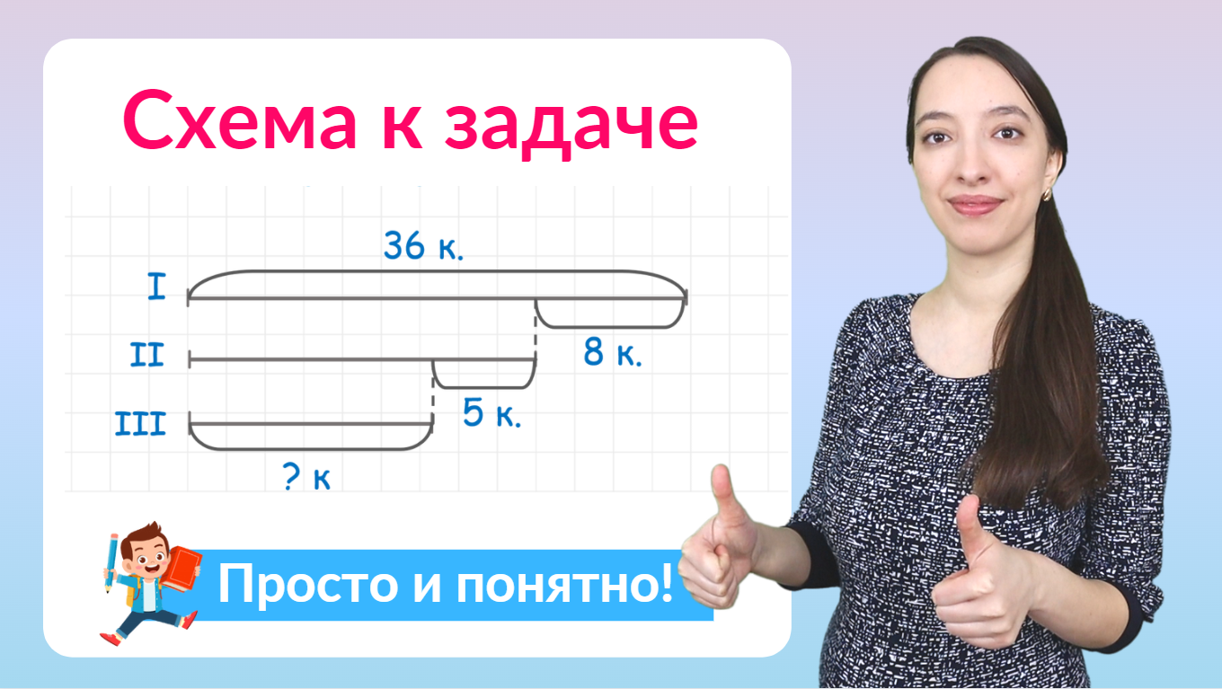 Схема к задаче. Как составить схему к задаче? смотреть онлайн