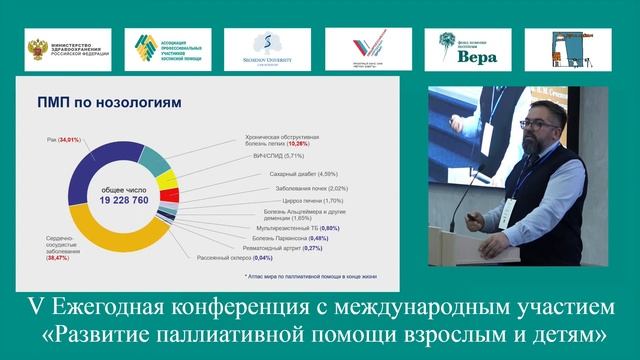 Длительная вентиляция легких. Паллиативная помощь или реанимация