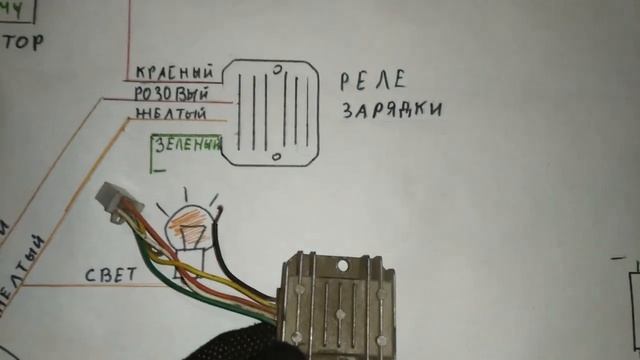 DC СХЕМА ПРОВОДКИ КИТАЙСКИХ МОТОЦИКЛОВ смотреть онлайн