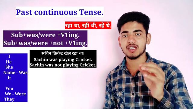Past Continuous Tense | Sub + Was/Were +V1 ing | learn English grammar in Hindi смотреть онлайн