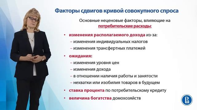 Причины сдвигов кривой совокупного спроса смотреть онлайн