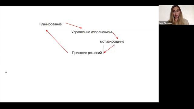 Как эффективно руководить командой в эпоху перемен смотреть онлайн