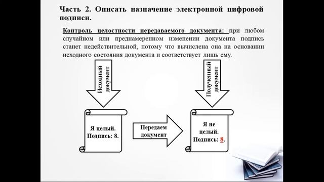 ЭЦП (Электронная цифровая подпись) смотреть онлайн