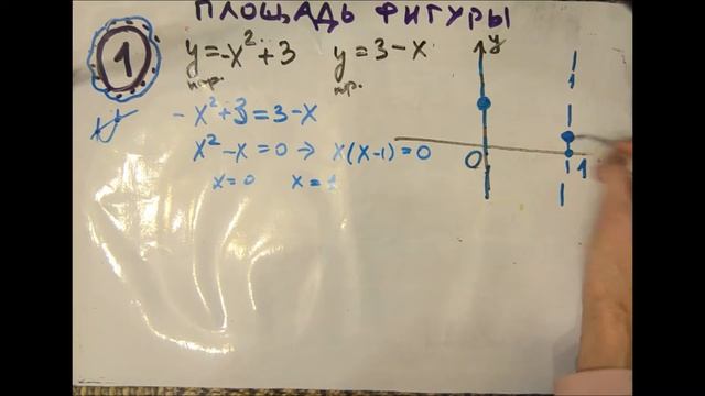 Творческий Путь к Инновациям