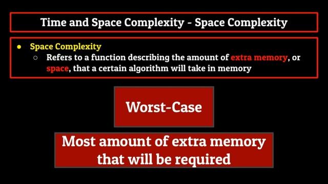 Time and Space Complexity (Sorting Algorithms Mini-Series - Episode 1) смотреть онлайн