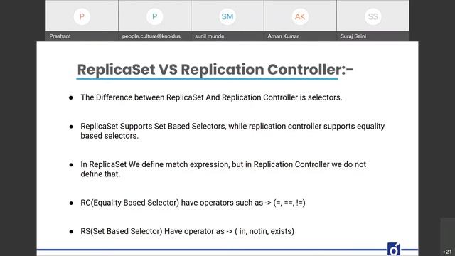 Deployment Using Kubernetes смотреть онлайн