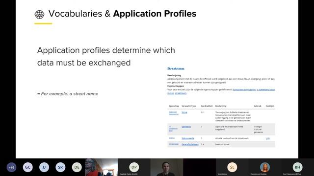 Workshop on data modelling of persons and organisations (ICEG) смотреть онлайн