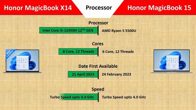 Honor Magicbook X14 Vs Honor Magicbook 15 ??