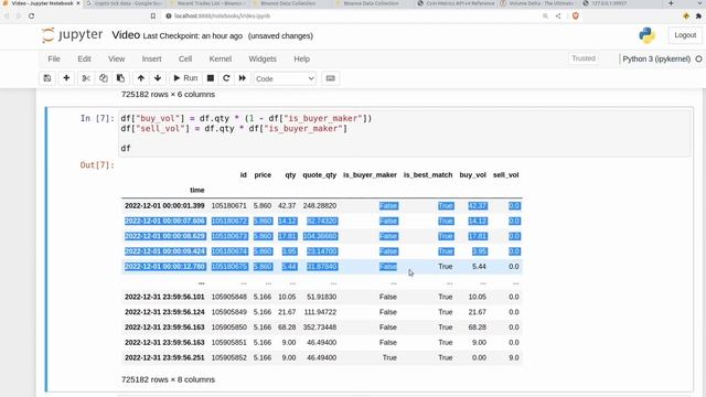 Cumulative Volume Delta in Python смотреть онлайн