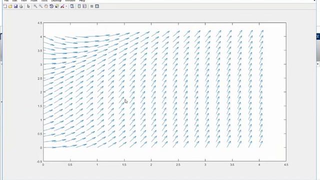 Slope Field MATLAB смотреть онлайн