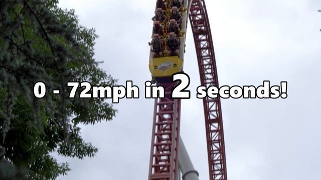 The BEST Roller Coasters in the NORTHEAST according to Chat GPT! смотреть онлайн