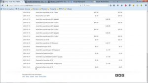 Unity Asset Store - Полный гайд для новичков (ассет стор юнити) by Artalasky