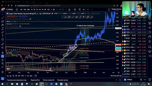 БЫЧИЙ РЫНОК, циклы, психология. Стоит ли покупать КРИПТОВАЛЮТУ сейчас? смотреть онлайн