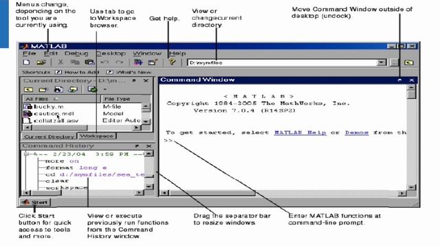 What is MATLAB? & How It Works | MATLAB Features & Types | MATLAB Tutorial for Beginners смотреть онлайн