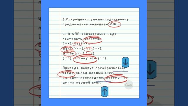 Сложноподчиненное предложение. смотреть онлайн